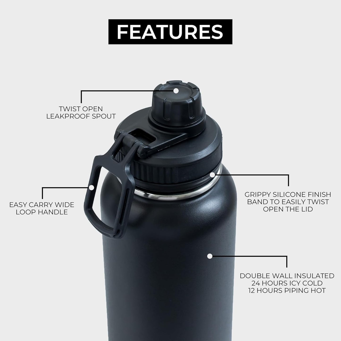 BOZ 2-Pack - 32 Oz Stainless Steel Water Bottle - Vacuum Insulated Water Bottle - Grey & Black
