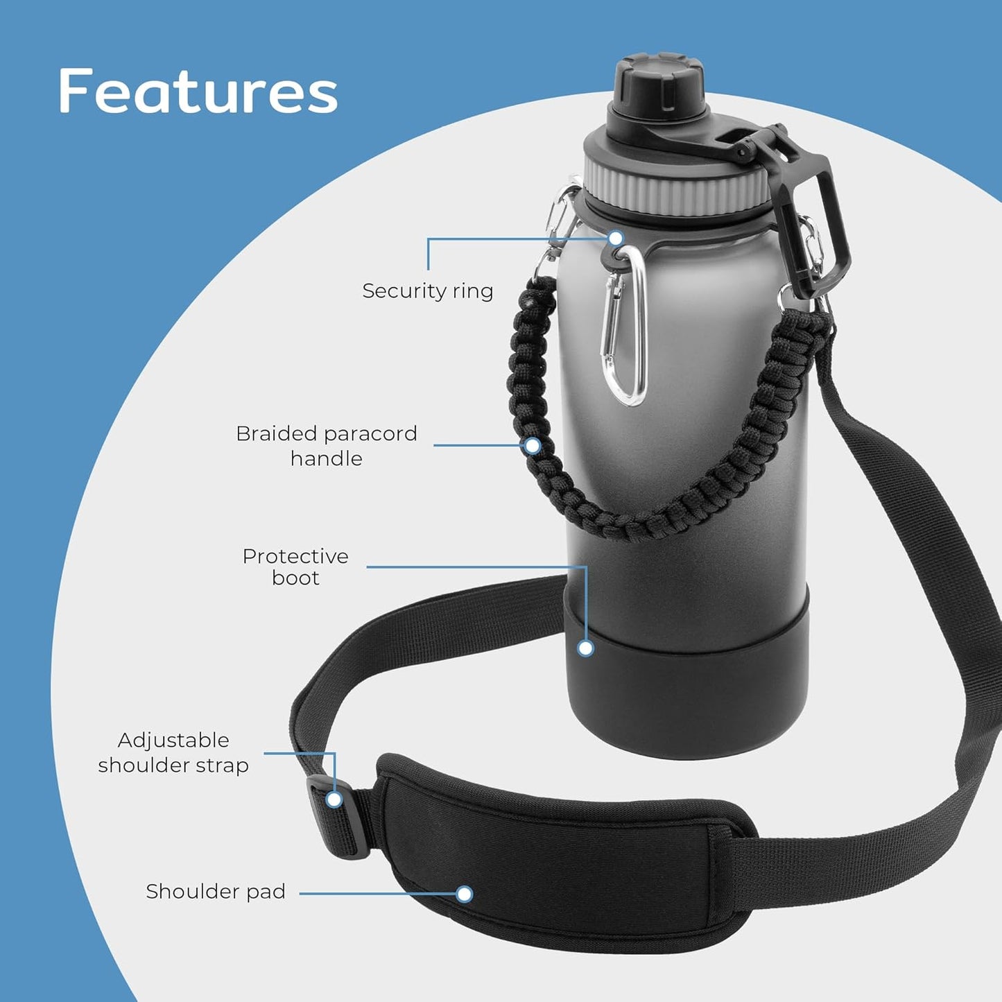 BOZ 32 oz Water Bottle Carrier Set