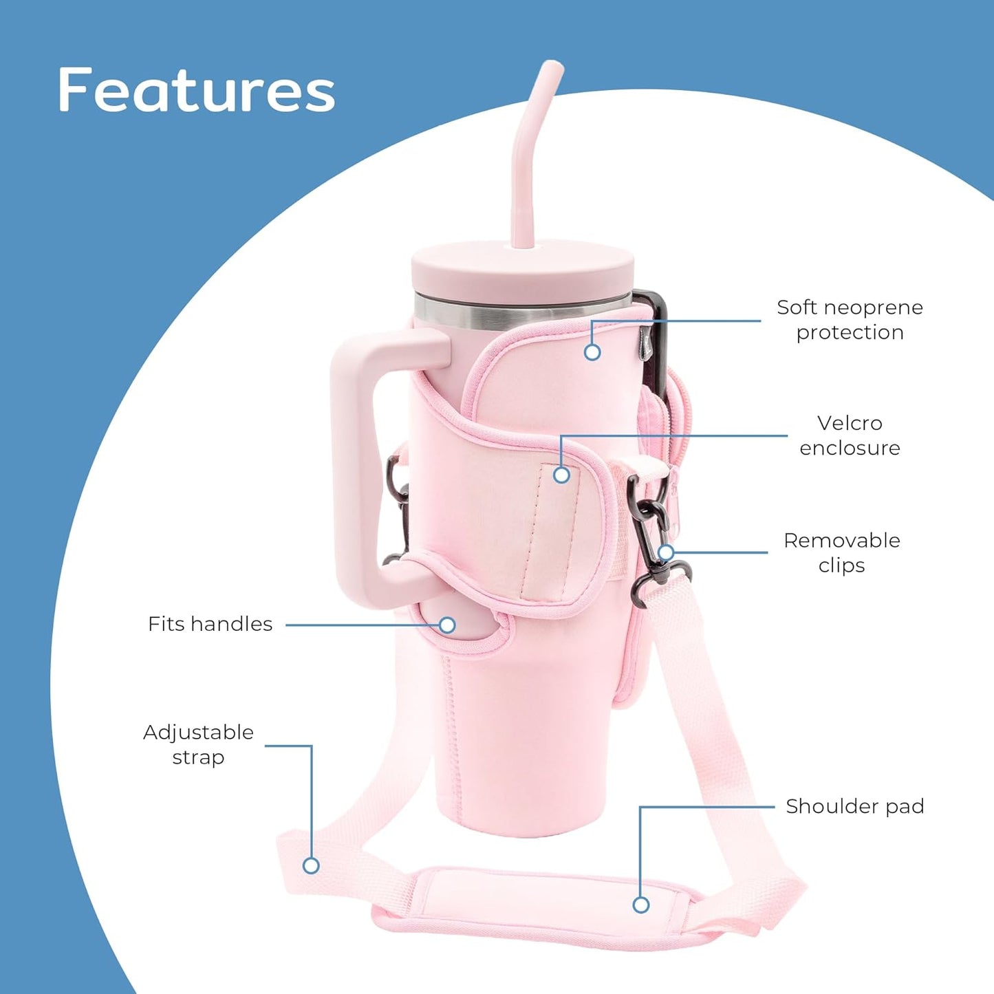 BOZ Water Bottle Carrier Bag with Phone Pocket - 40oz/1.2L Tumbler Carrier with Strap, Adjustable Water Bottle Holder, Sling Bag, Neoprene Protection, Water Bottle Holder with Strap (Pink)