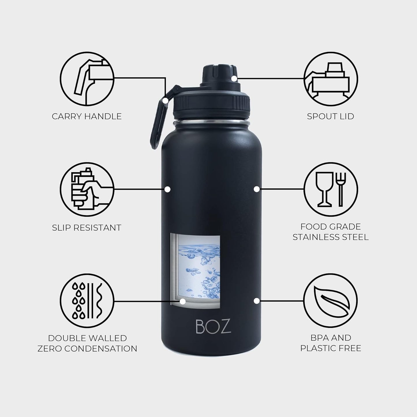 2 pack blue and black slip resistant water bottle