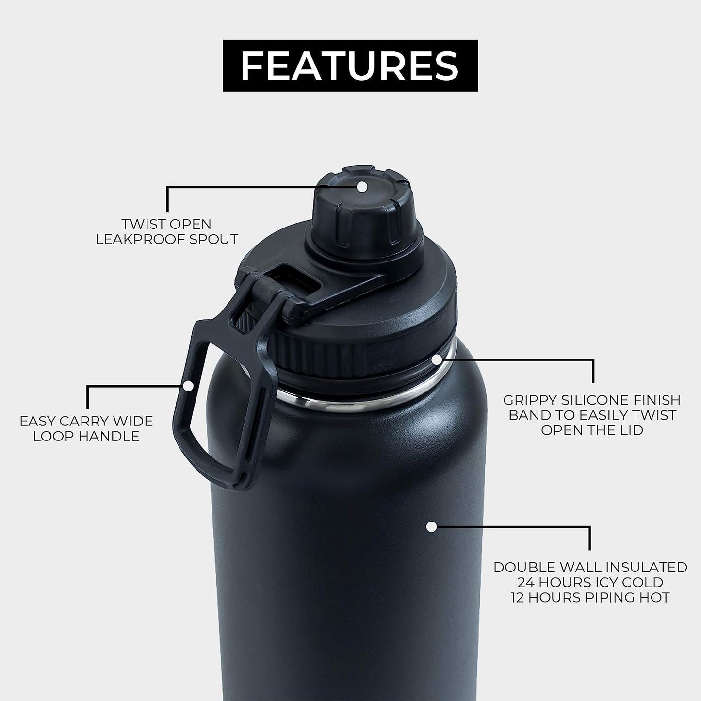 2 pack blue and black stainless steel water bottle features