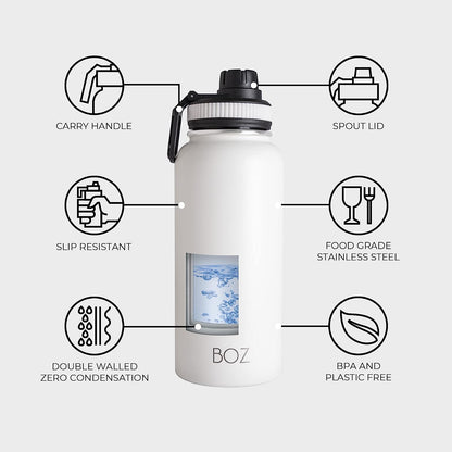 2 pack blue and white slip resistant water bottle