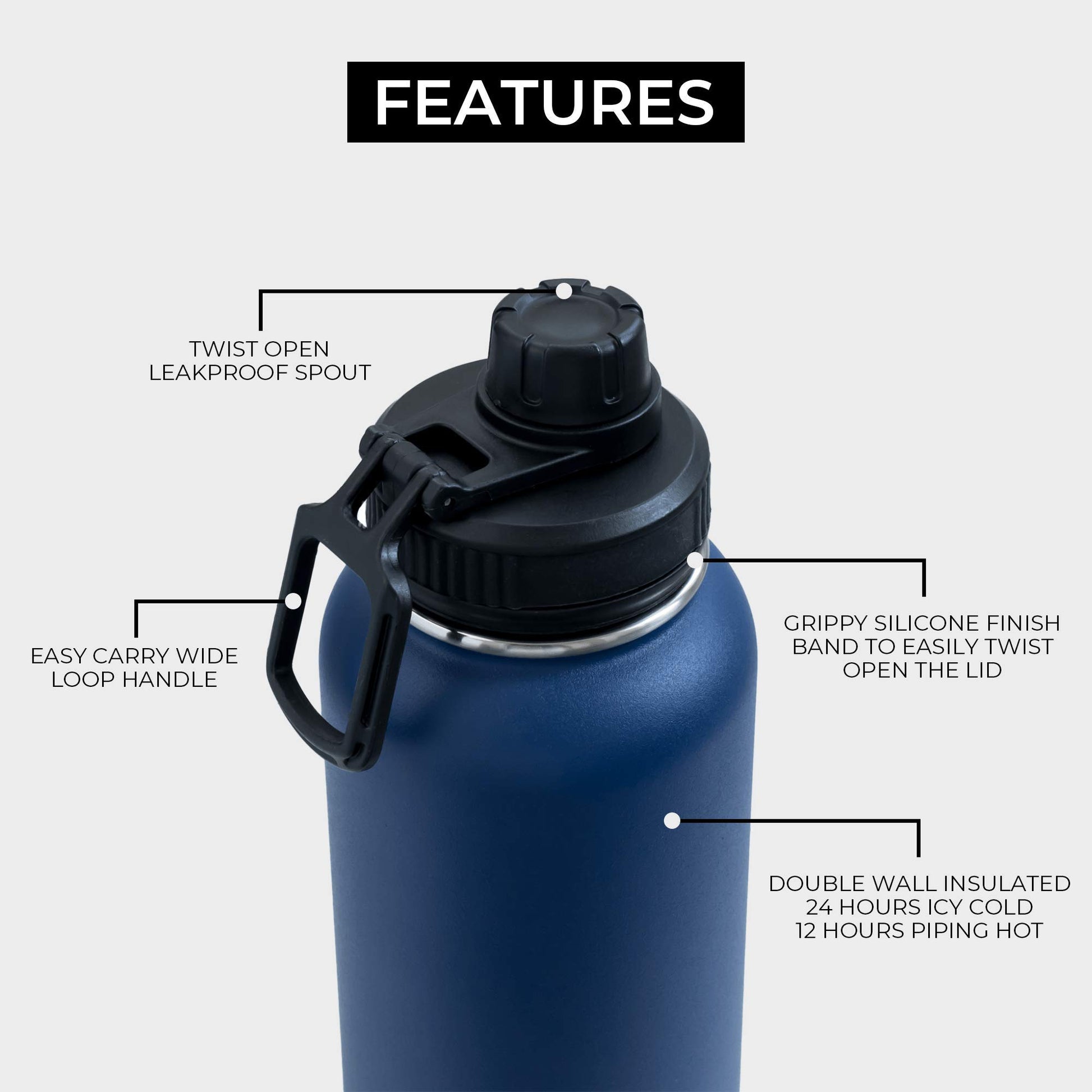 2 pack blue and white stainless steel water bottle features