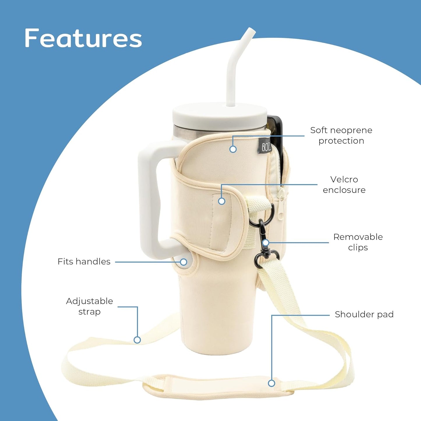 BOZ Water Bottle Carrier Bag with Phone Pocket - 40oz/1.2L Tumbler Carrier with Strap, Adjustable Water Bottle Holder, Sling Bag, Neoprene Protection, Water Bottle Holder with Strap (Beige)
