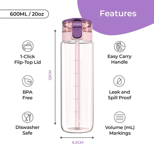 https://bozbrand.com/cdn/shop/files/BOZ-20-oz-pink-water-bottle-features.jpg?v=1697557155&width=533