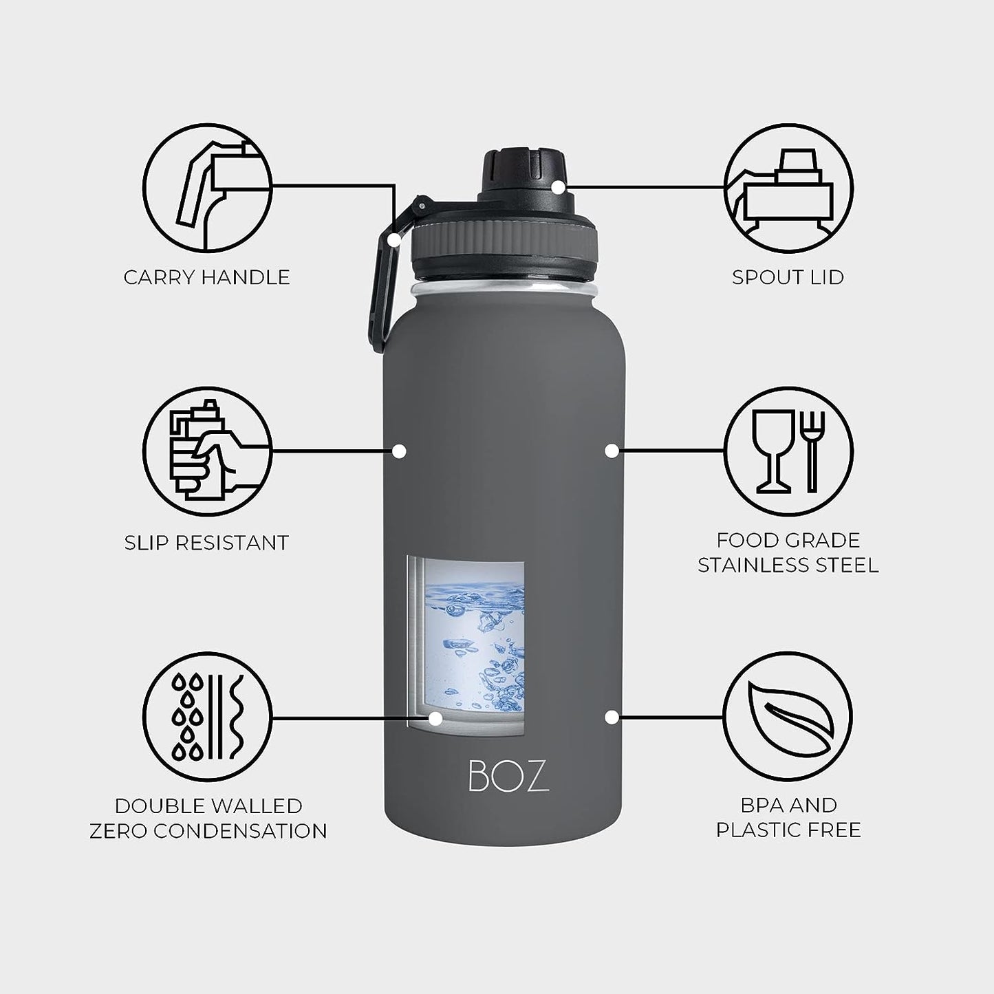 BPA free water bottle