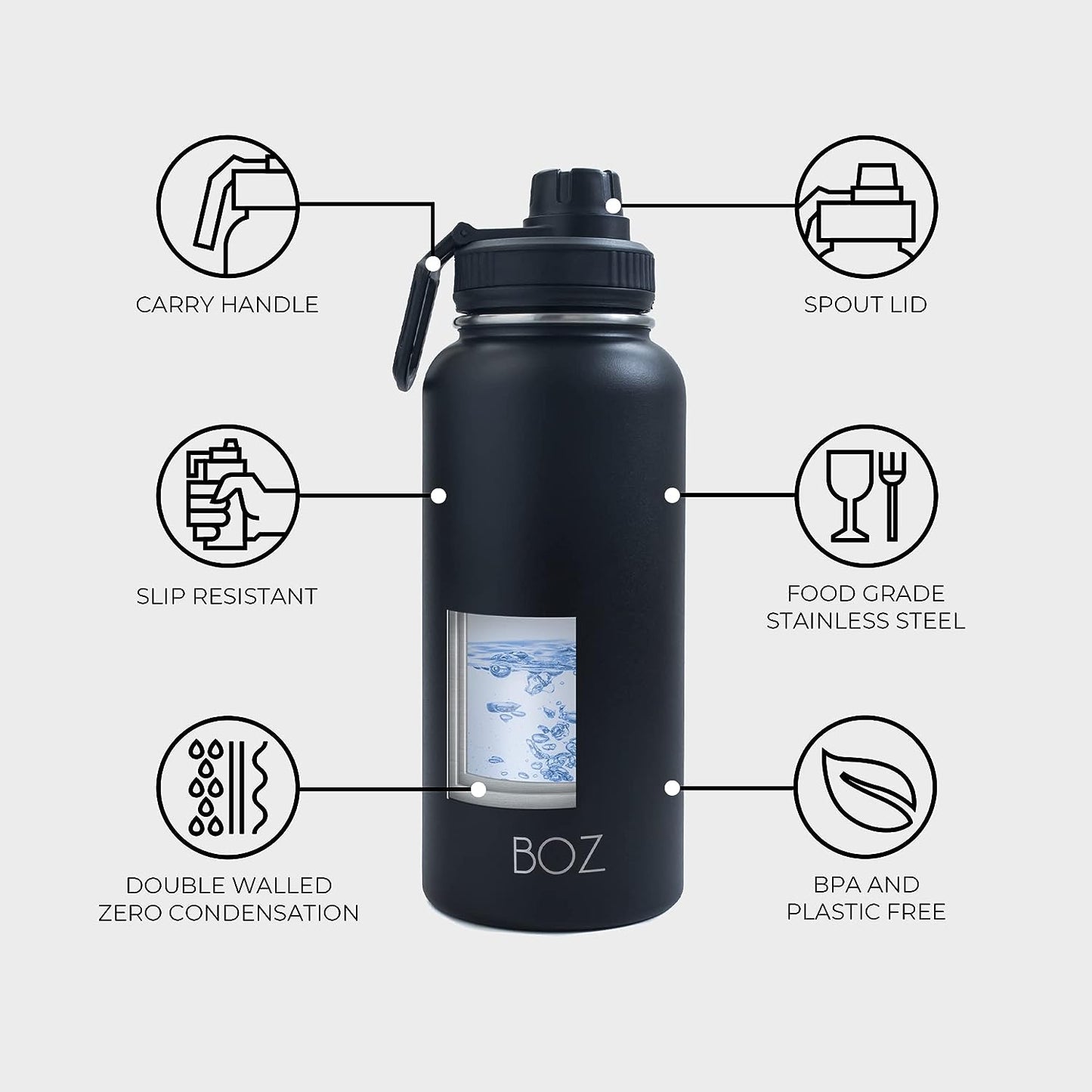 Black slip resistant water bottle