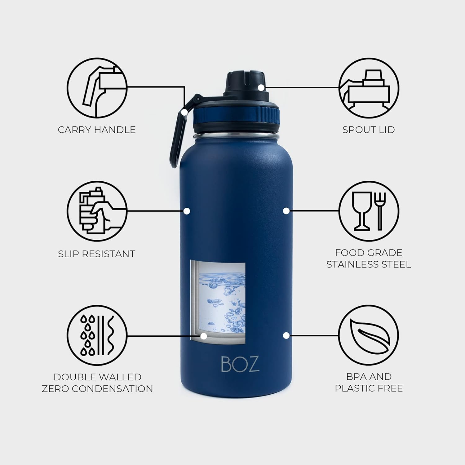 Blue slip resistant water bottle