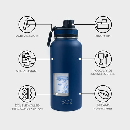 Blue slip resistant water bottle