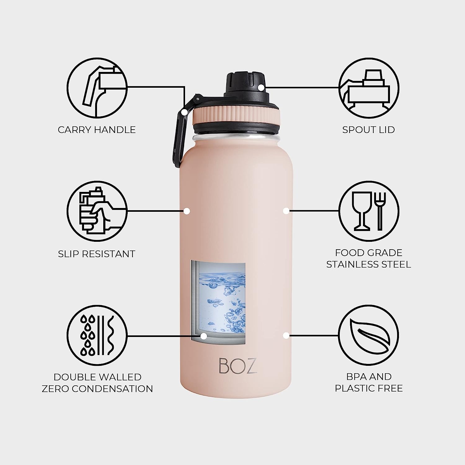 Food grade water bottle