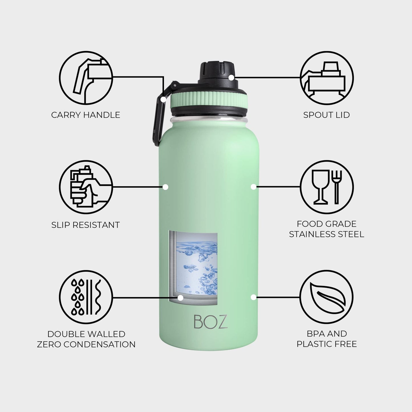 Green slip resistant water bottle