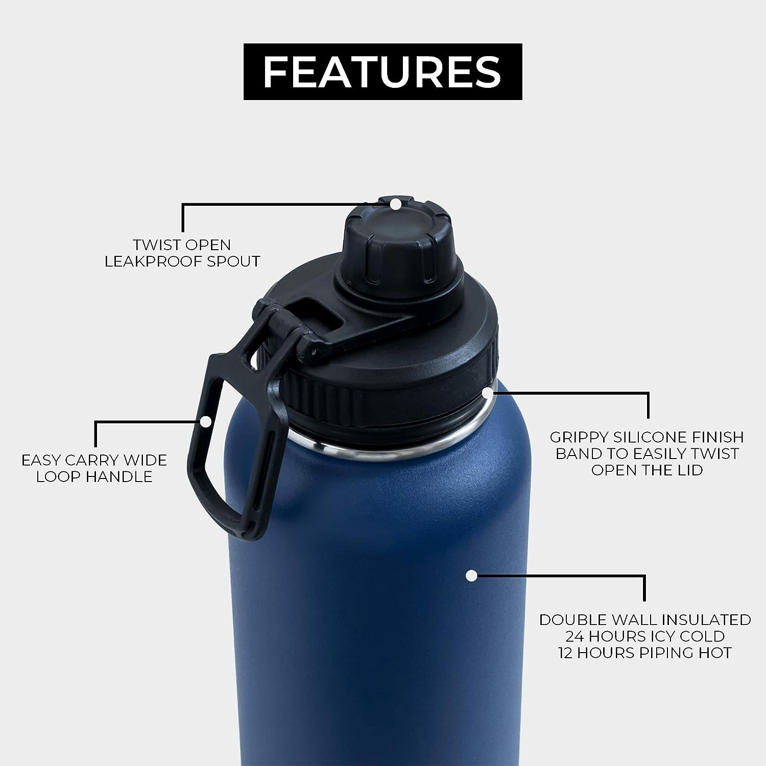 blue stainless steel water bottle features