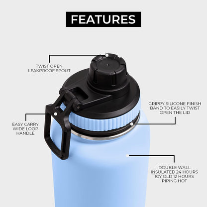 light blue stainless steel water bottle features